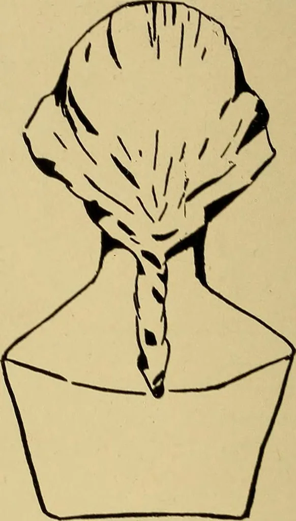 An illustration from Indoor and outdoor handicraft and recreation for girls, 1904, leaf 225