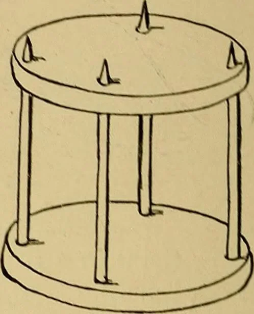 An illustration from Indoor and outdoor handicraft and recreation for girls, 1904, leaf 233