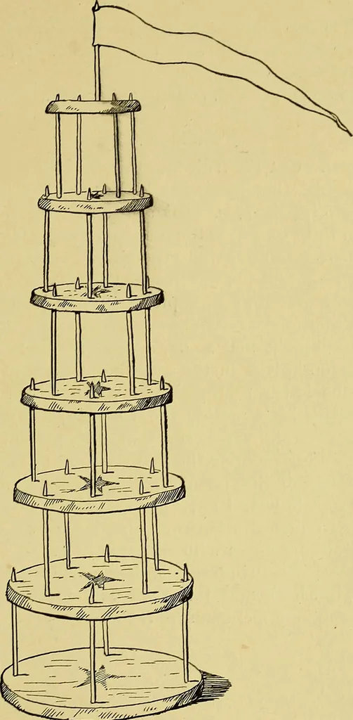An illustration from Indoor and outdoor handicraft and recreation for girls, 1904, leaf 234