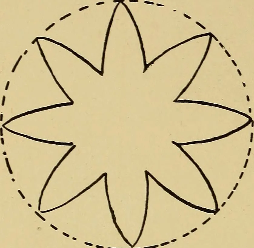An illustration from Indoor and outdoor handicraft and recreation for girls, 1904, leaf 251