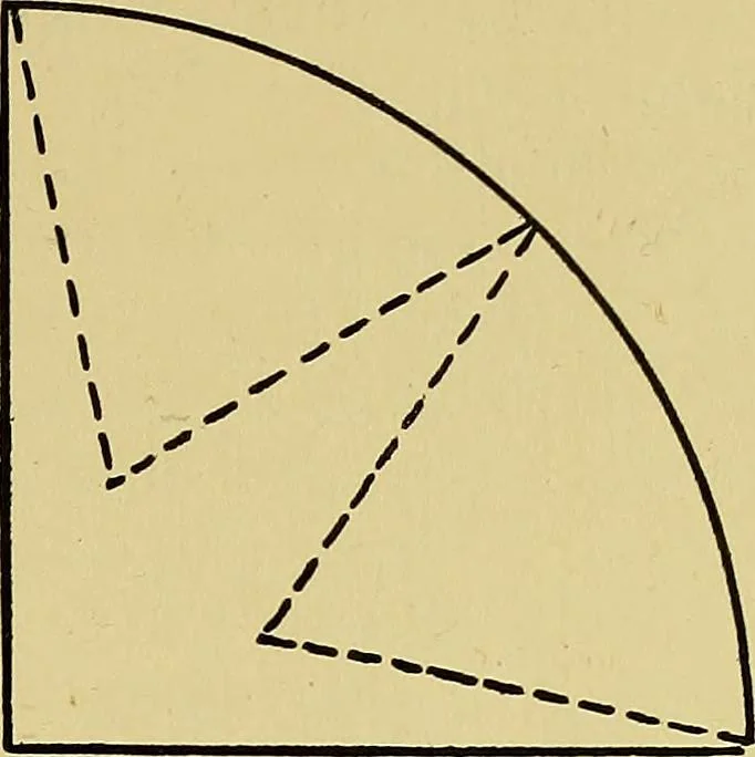 An illustration from Indoor and outdoor handicraft and recreation for girls, 1904, leaf 256