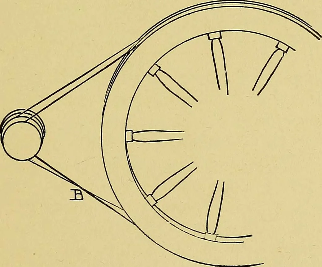An illustration from Indoor and outdoor handicraft and recreation for girls, 1904, leaf 26