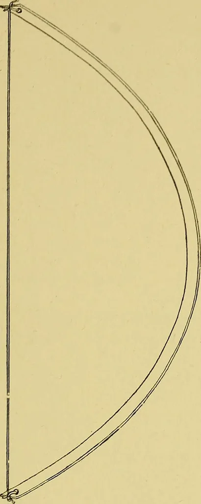 An illustration from Indoor and outdoor handicraft and recreation for girls, 1904, leaf 262
