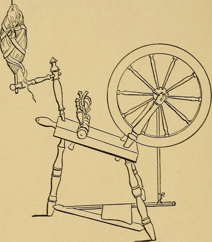 An illustration from Indoor and outdoor handicraft and recreation for girls, 1904, leaf 27