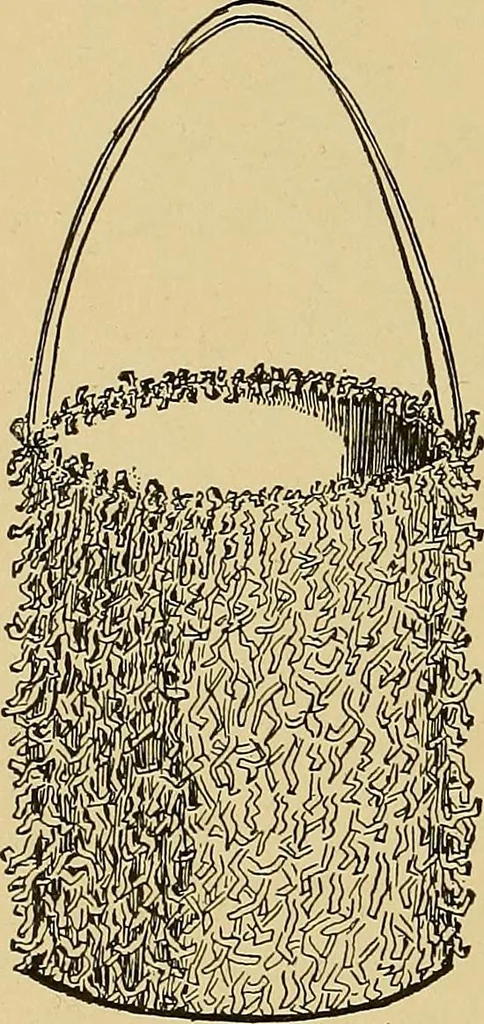 An illustration from Indoor and outdoor handicraft and recreation for girls, 1904, leaf 273