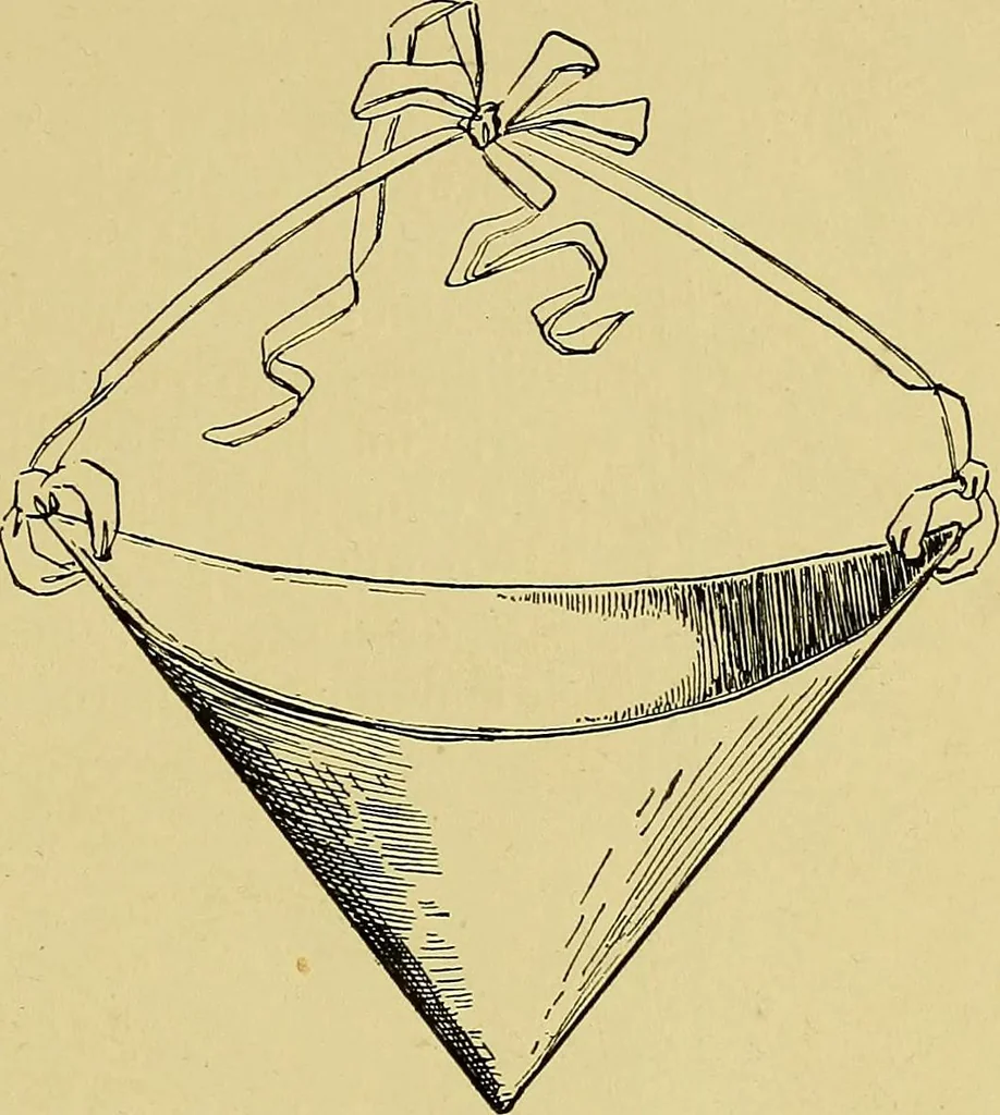 An illustration from Indoor and outdoor handicraft and recreation for girls, 1904, leaf 274