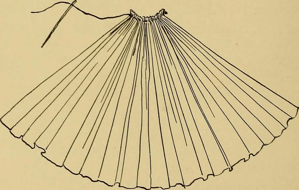 An illustration from Indoor and outdoor handicraft and recreation for girls, 1904, leaf 283