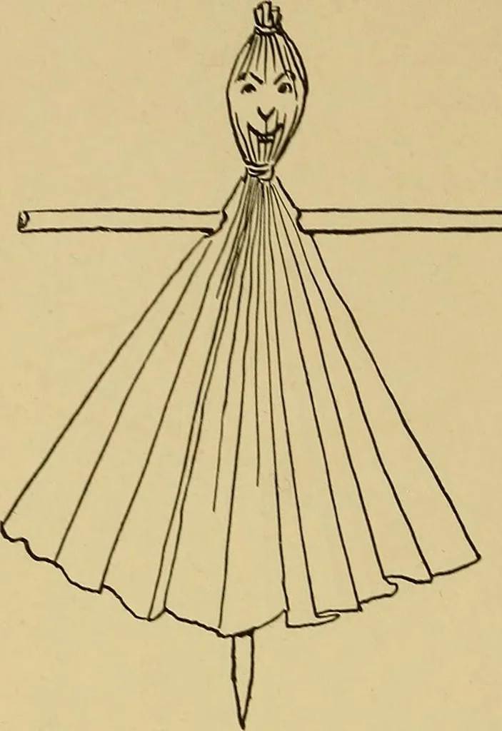 An illustration from Indoor and outdoor handicraft and recreation for girls, 1904, leaf 285