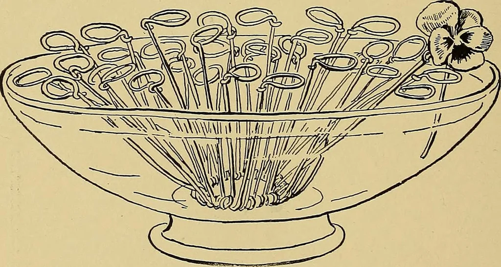 An illustration from Indoor and outdoor handicraft and recreation for girls, 1904, leaf 325