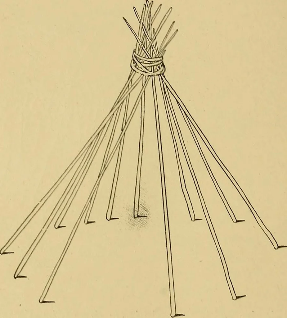 An illustration from Indoor and outdoor handicraft and recreation for girls, 1904, leaf 331
