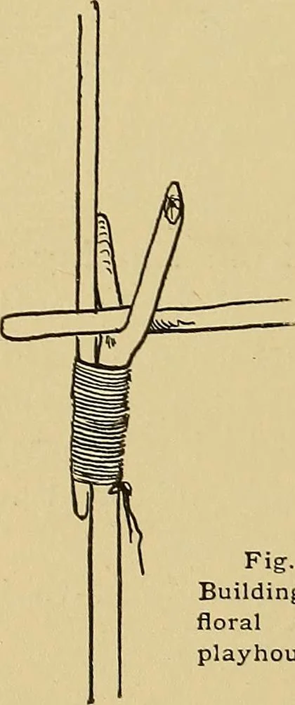 An illustration from Indoor and outdoor handicraft and recreation for girls, 1904, leaf 335