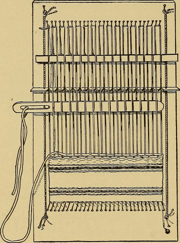 An illustration from Indoor and outdoor handicraft and recreation for girls, 1904, leaf 35