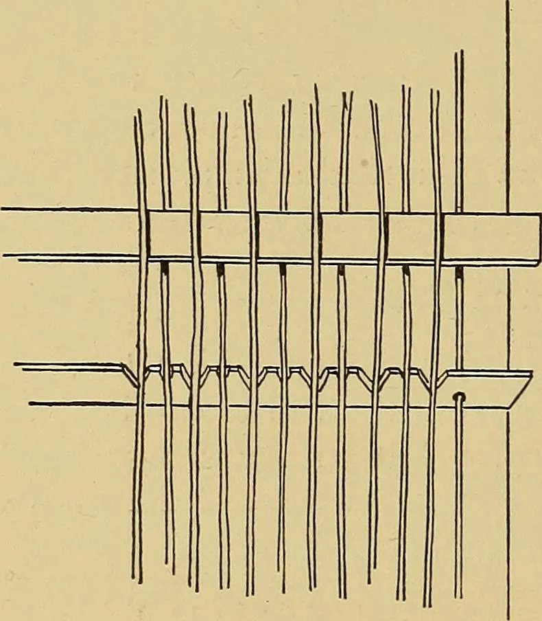 An illustration from Indoor and outdoor handicraft and recreation for girls, 1904, leaf 37