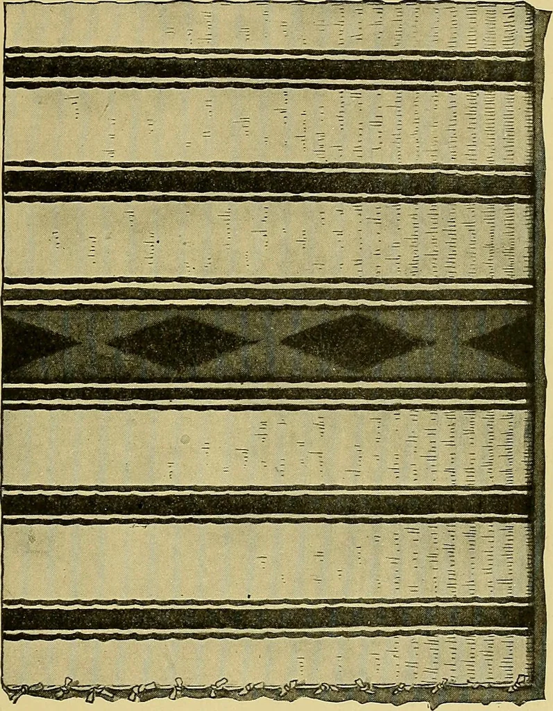 An illustration from Indoor and outdoor handicraft and recreation for girls, 1904, leaf 38