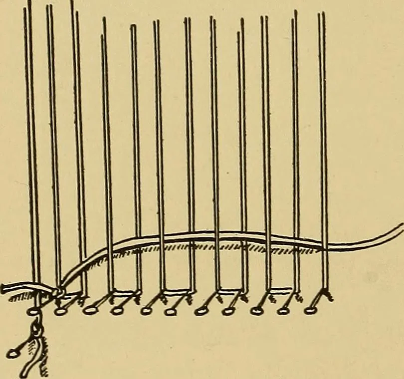 An illustration from Indoor and outdoor handicraft and recreation for girls, 1904, leaf 39