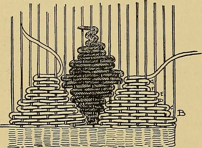 An illustration from Indoor and outdoor handicraft and recreation for girls, 1904, leaf 41