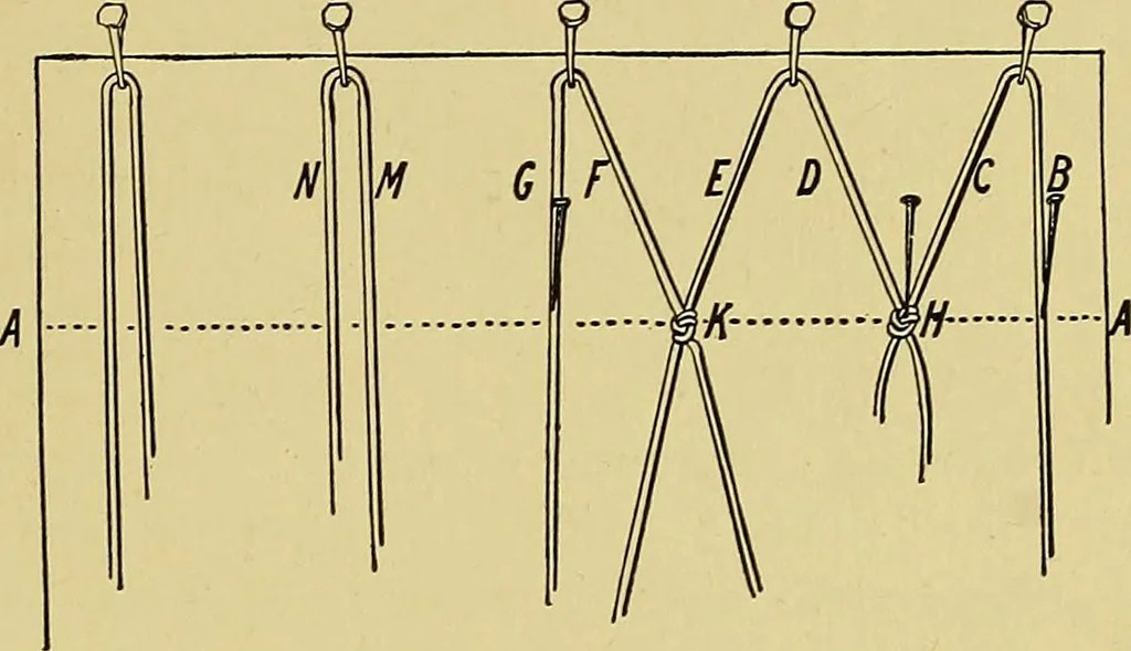 An illustration from Indoor and outdoor handicraft and recreation for girls, 1904, leaf 46