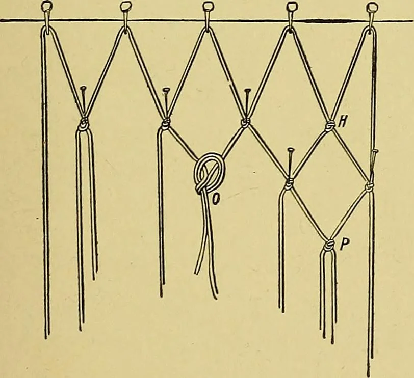 An illustration from Indoor and outdoor handicraft and recreation for girls, 1904, leaf 46