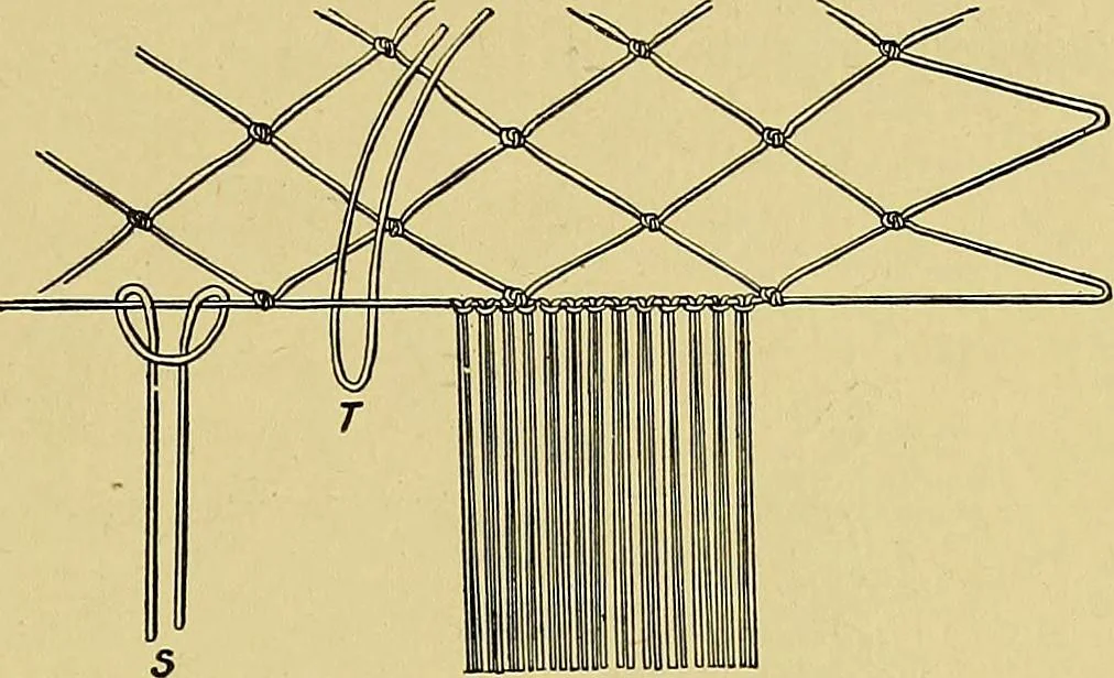 An illustration from Indoor and outdoor handicraft and recreation for girls, 1904, leaf 48