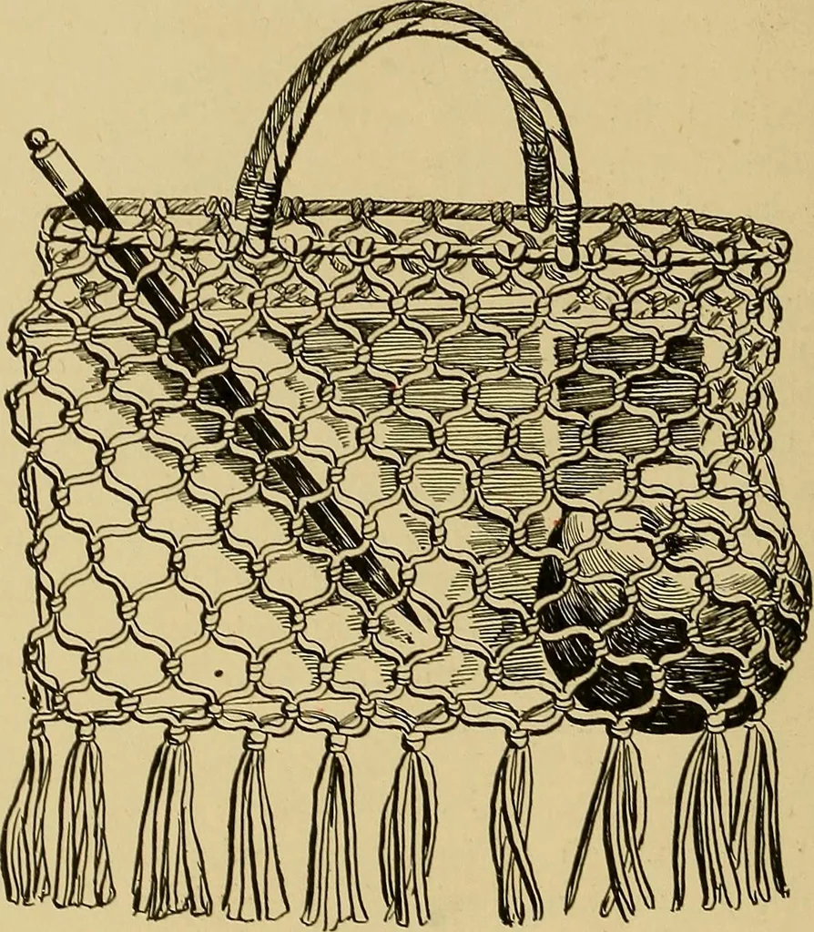 An illustration from Indoor and outdoor handicraft and recreation for girls, 1904, leaf 49