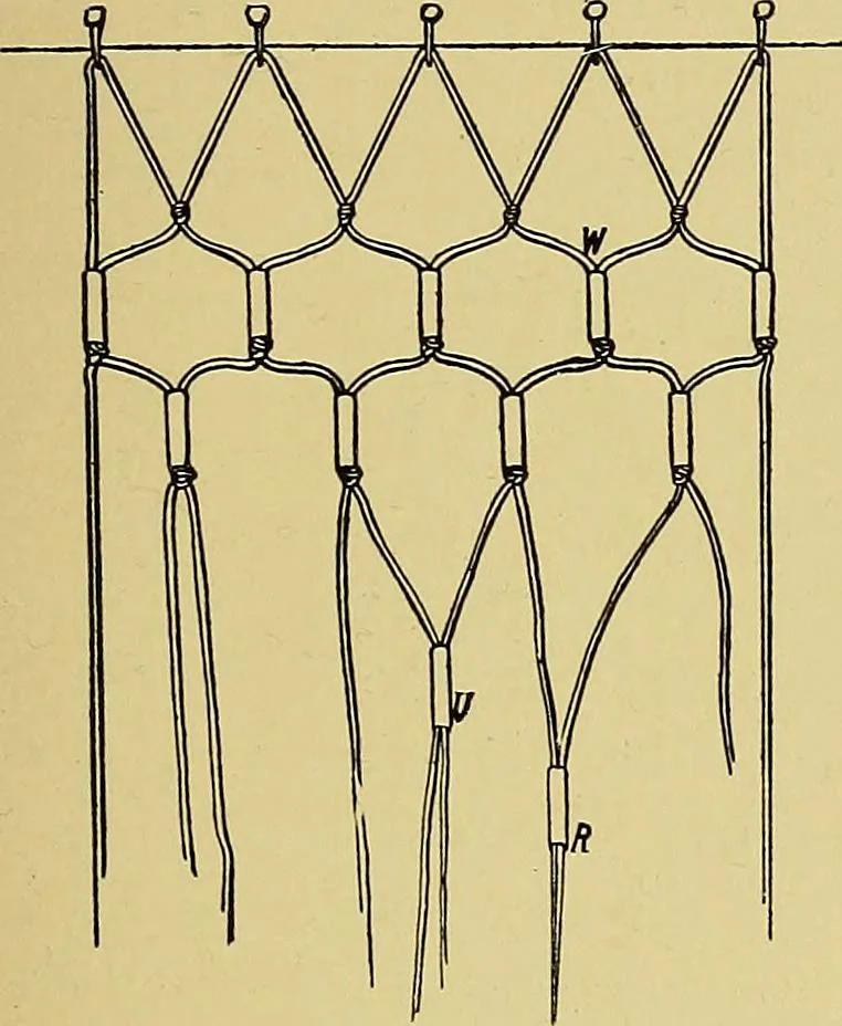 An illustration from Indoor and outdoor handicraft and recreation for girls, 1904, leaf 52