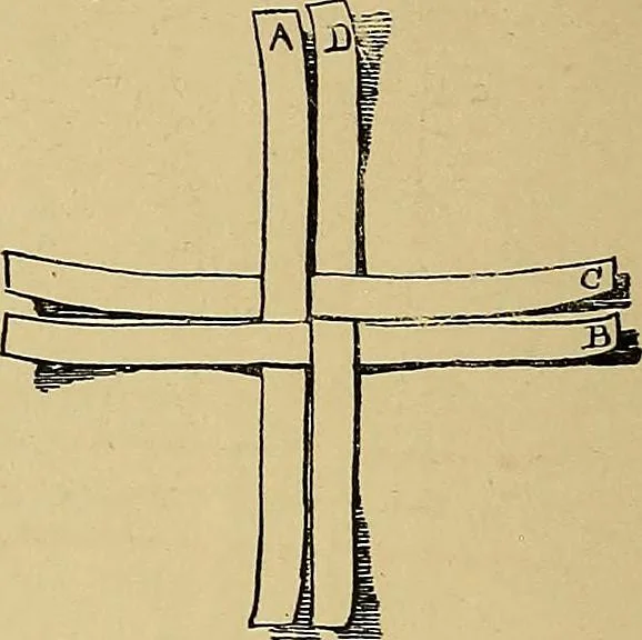 An illustration from Indoor and outdoor handicraft and recreation for girls, 1904, leaf 55