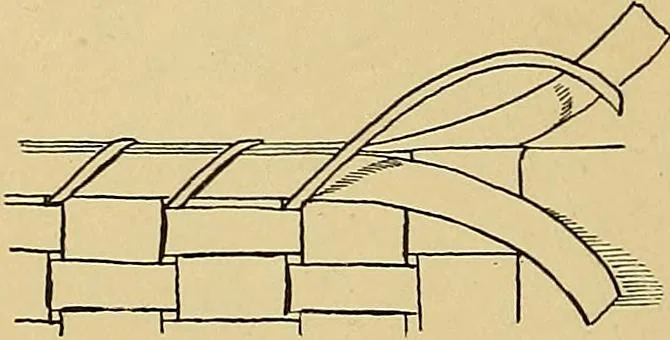 An illustration from Indoor and outdoor handicraft and recreation for girls, 1904, leaf 57