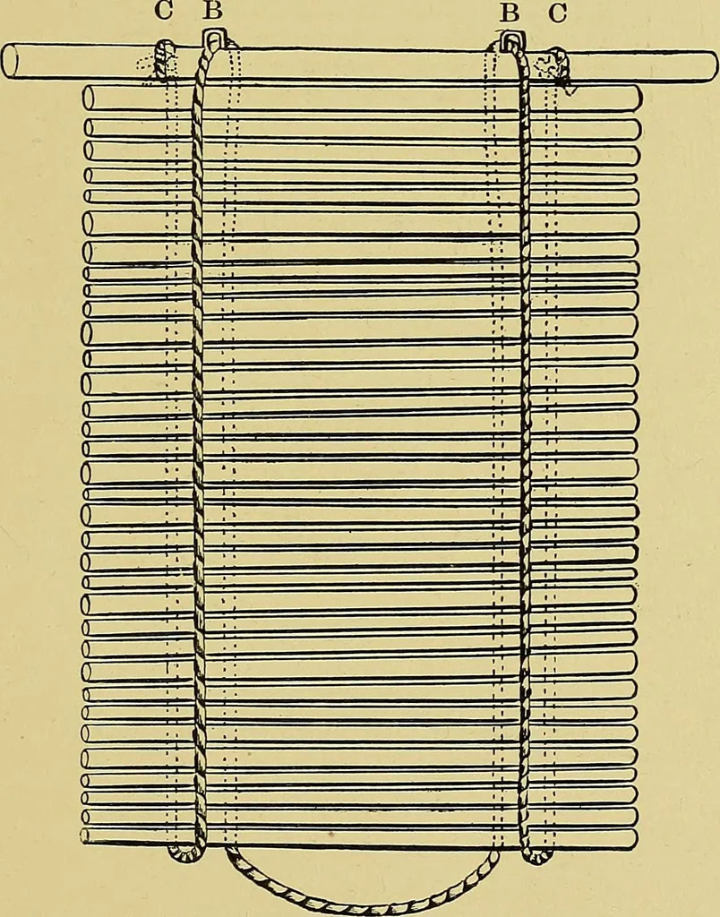 An illustration from Indoor and outdoor handicraft and recreation for girls, 1904, leaf 64
