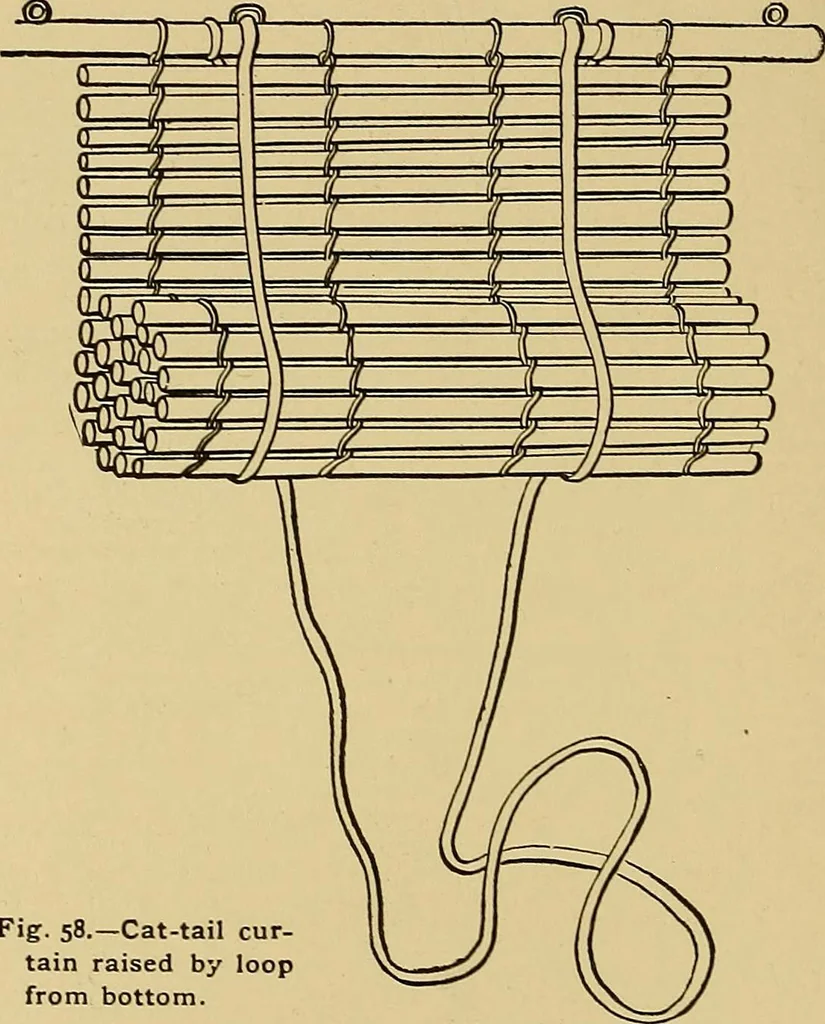 An illustration from Indoor and outdoor handicraft and recreation for girls, 1904, leaf 65