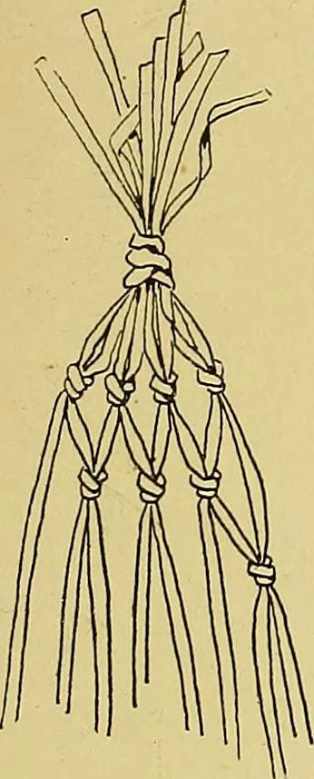 An illustration from Indoor and outdoor handicraft and recreation for girls, 1904, leaf 74