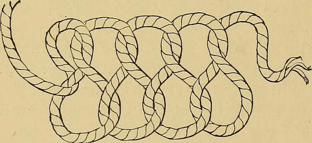 An illustration from Indoor and outdoor handicraft and recreation for girls, 1904, leaf 81