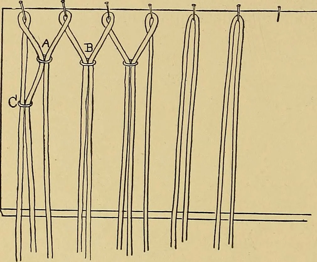 An illustration from Indoor and outdoor handicraft and recreation for girls, 1904, leaf 83