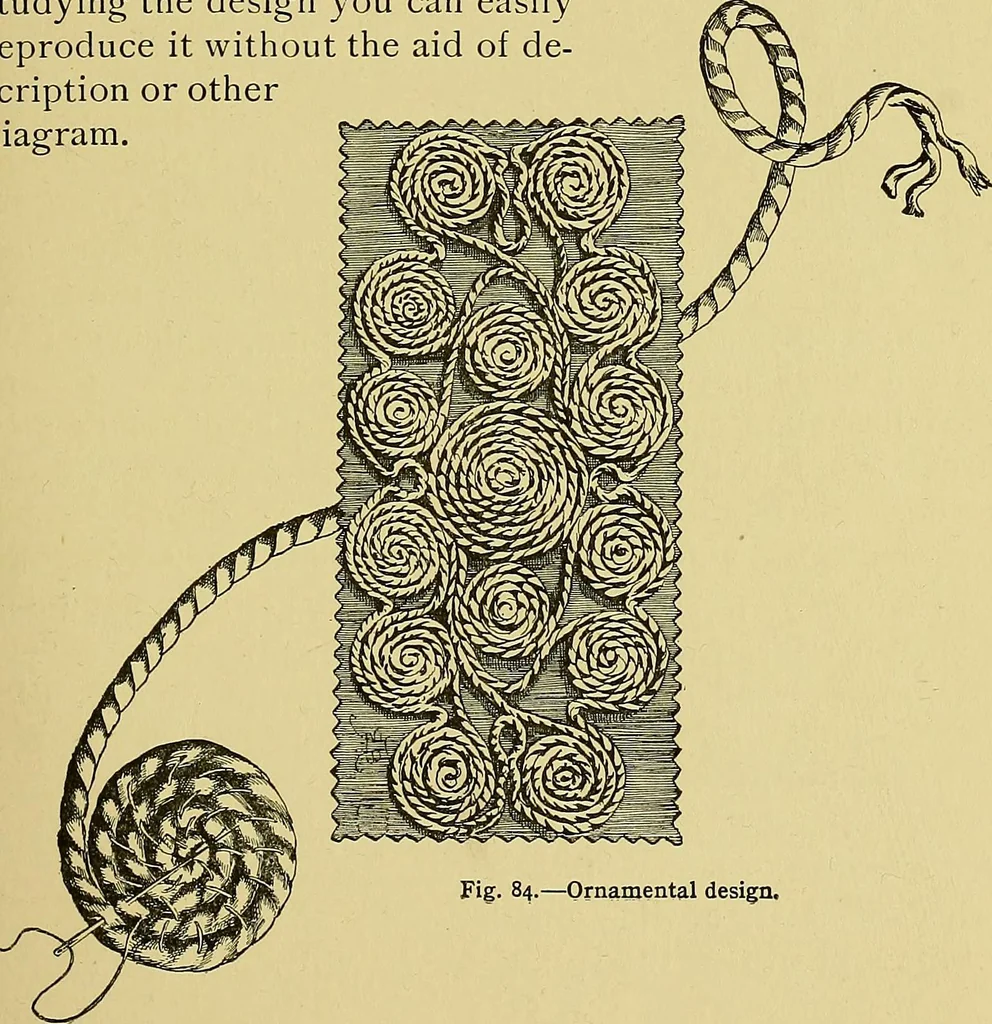 An illustration from Indoor and outdoor handicraft and recreation for girls, 1904, leaf 84
