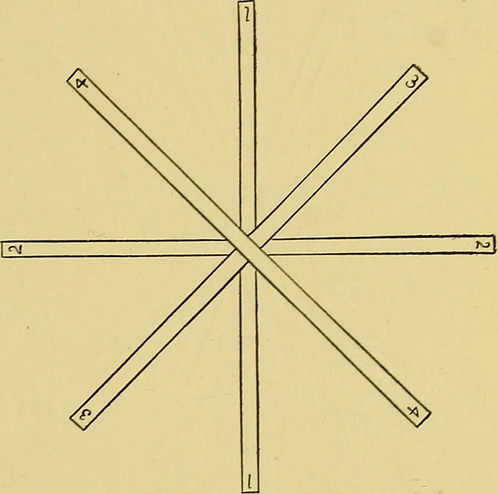 An illustration from Indoor and outdoor handicraft and recreation for girls, 1904, leaf 88