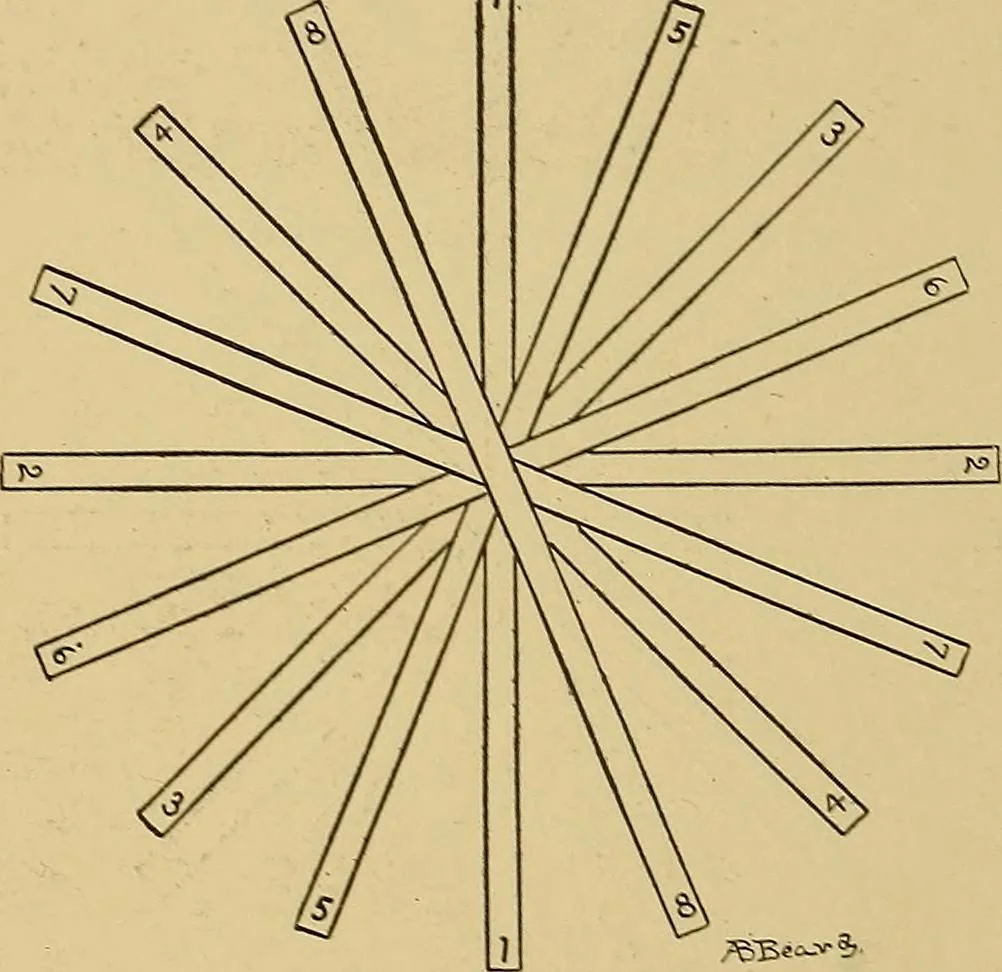 An illustration from Indoor and outdoor handicraft and recreation for girls, 1904, leaf 89