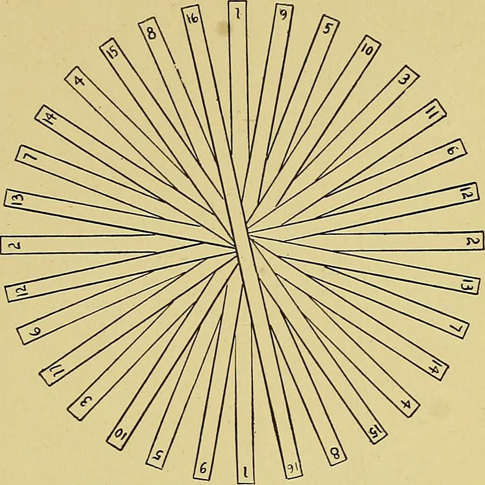 An illustration from Indoor and outdoor handicraft and recreation for girls, 1904, leaf 92