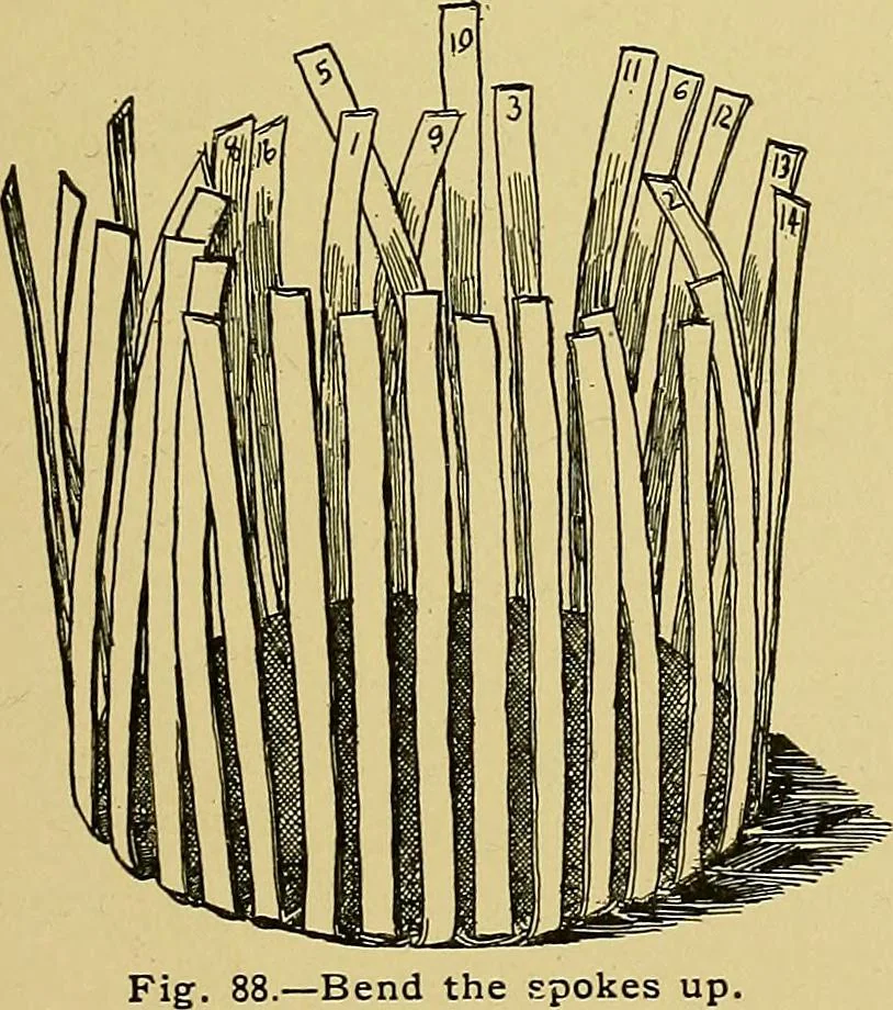 An illustration from Indoor and outdoor handicraft and recreation for girls, 1904, leaf 92