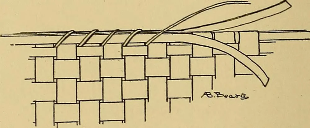 An illustration from Indoor and outdoor handicraft and recreation for girls, 1904, leaf 93