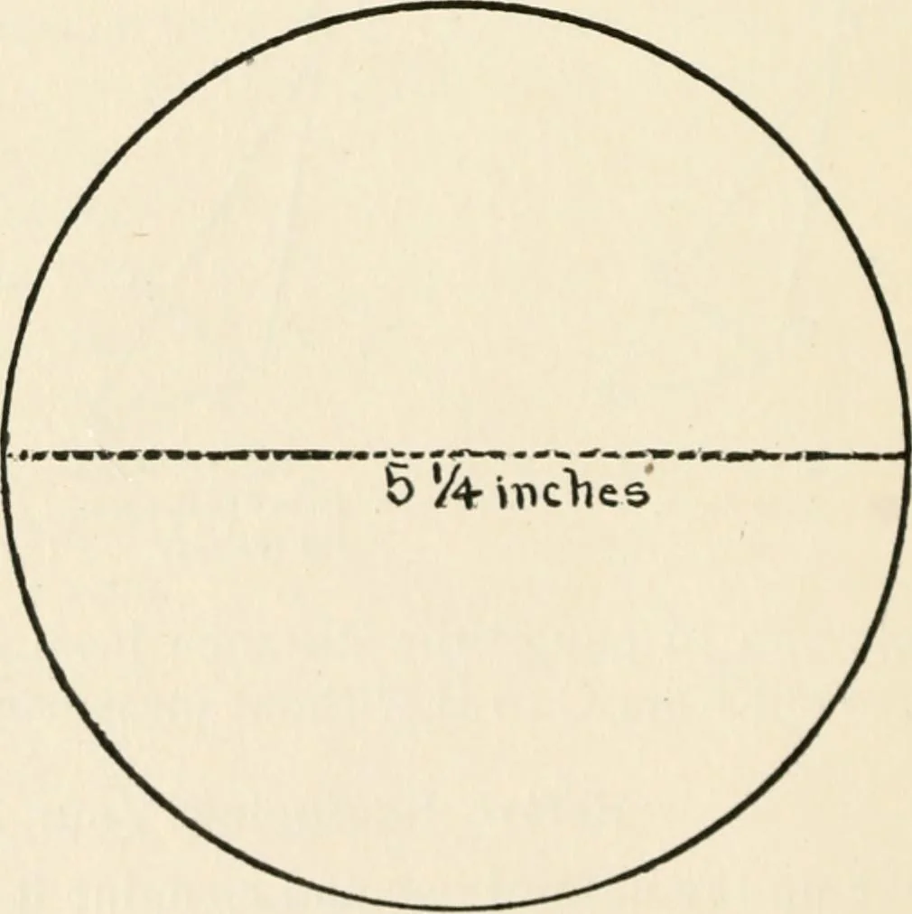 An illustration from Indoor and outdoor recreations for girls, 1906, leaf 111