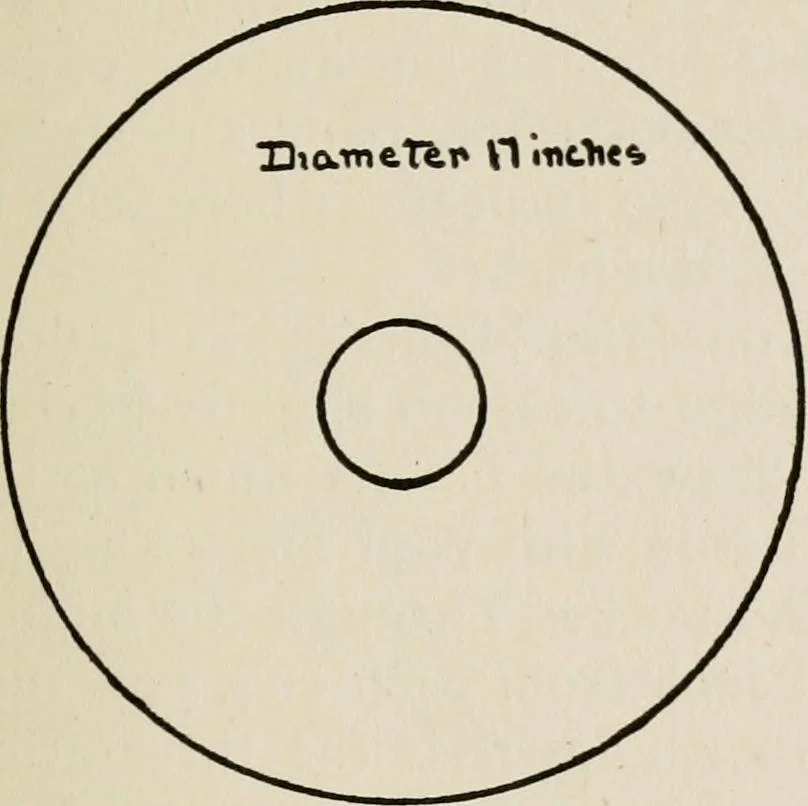 An illustration from Indoor and outdoor recreations for girls, 1906, leaf 130