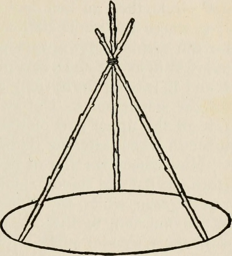 An illustration from Indoor and outdoor recreations for girls, 1906, leaf 134