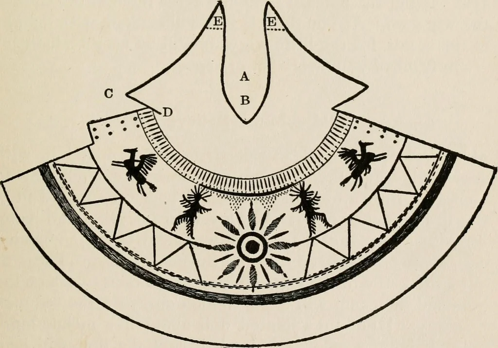 An illustration from Indoor and outdoor recreations for girls, 1906, leaf 134