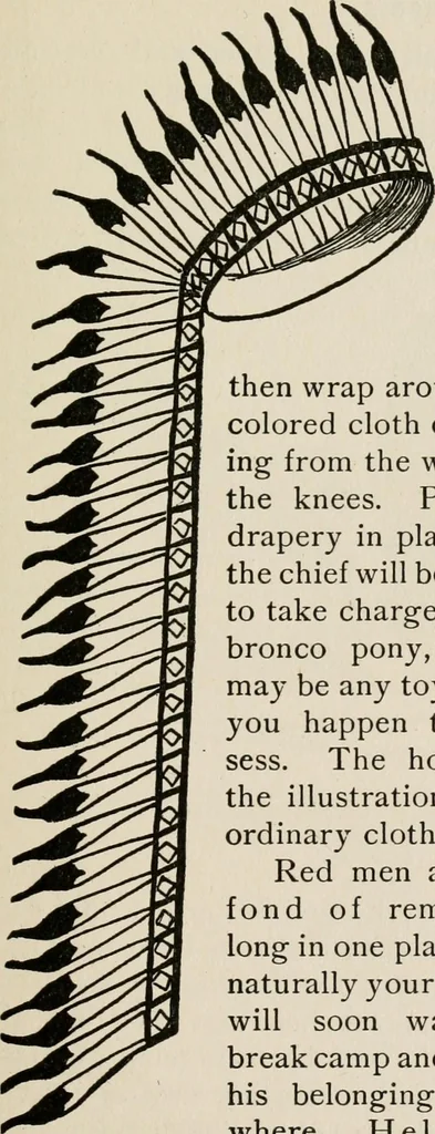 An illustration from Indoor and outdoor recreations for girls, 1906, leaf 138