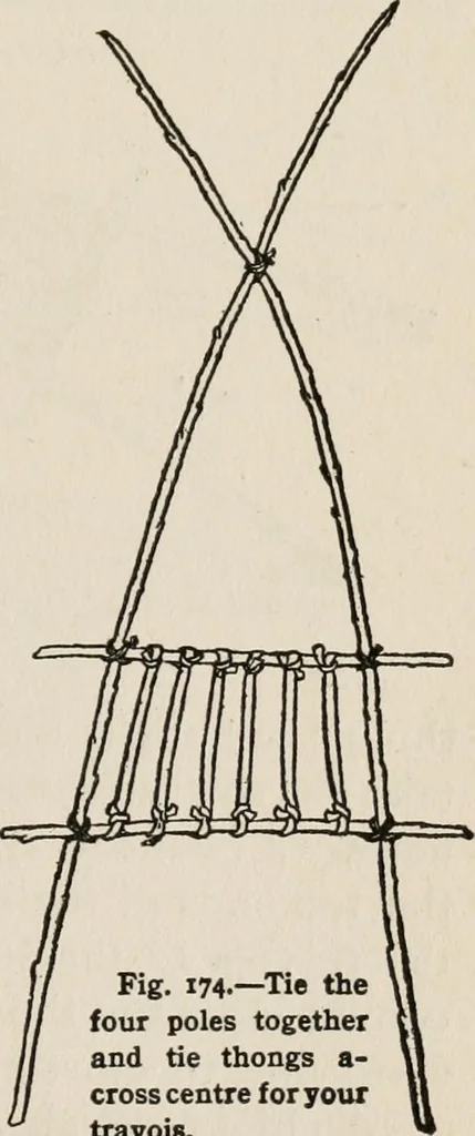 An illustration from Indoor and outdoor recreations for girls, 1906, leaf 138