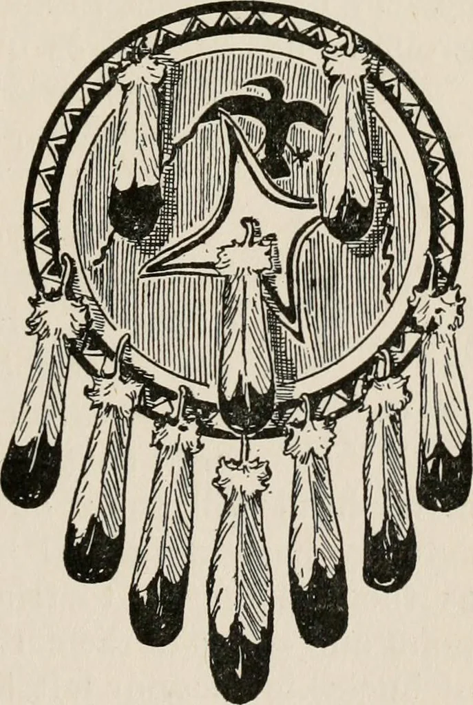 An illustration from Indoor and outdoor recreations for girls, 1906, leaf 142