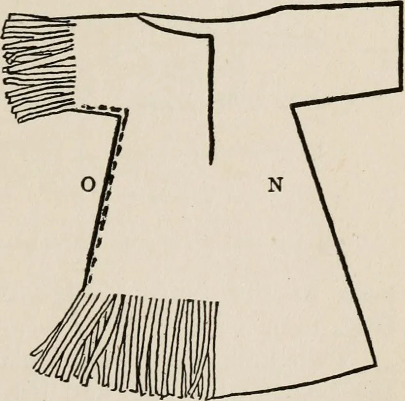 An illustration from Indoor and outdoor recreations for girls, 1906, leaf 146