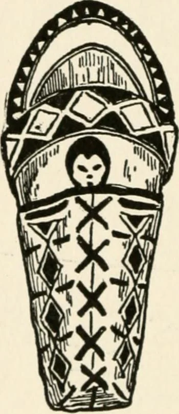 An illustration from Indoor and outdoor recreations for girls, 1906, leaf 151