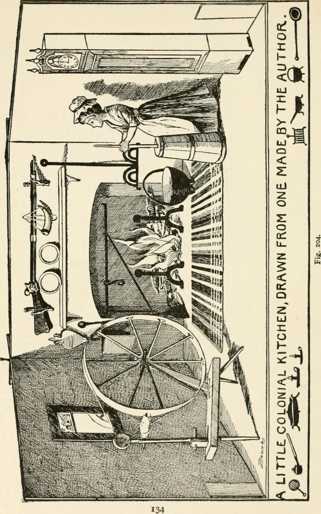 An illustration from Indoor and outdoor recreations for girls, 1906, leaf 155