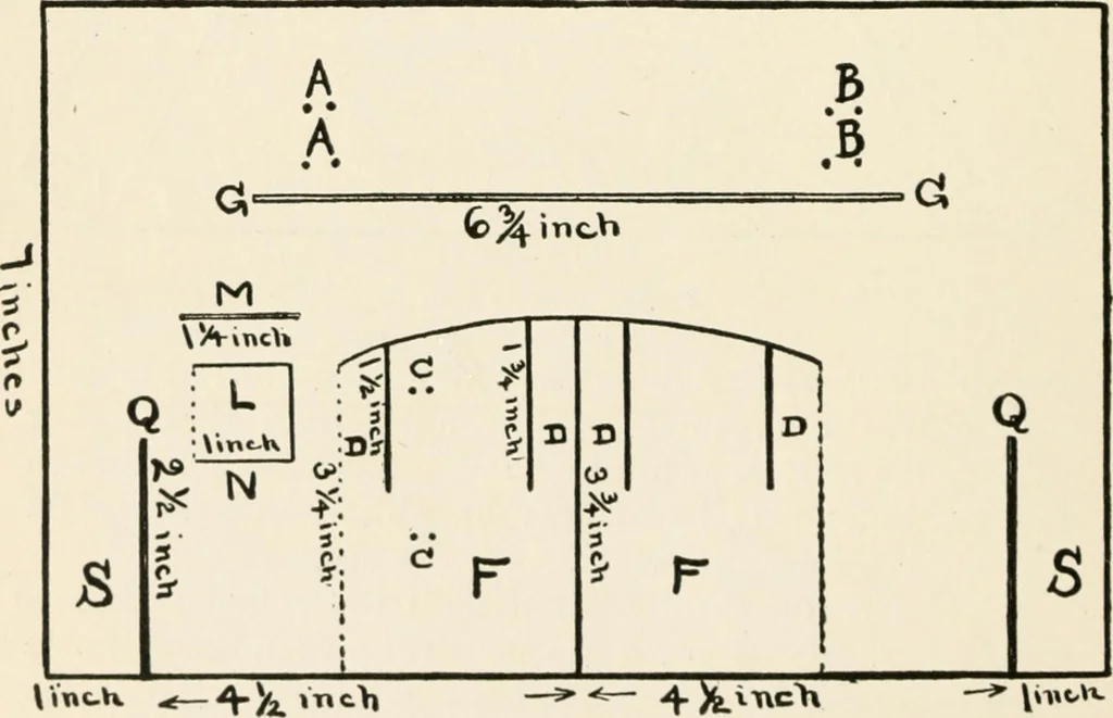 An illustration from Indoor and outdoor recreations for girls, 1906, leaf 157
