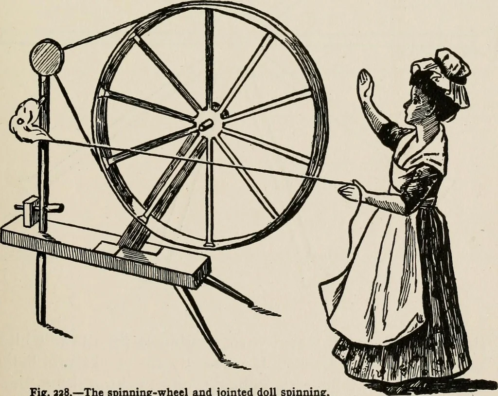 An illustration from Indoor and outdoor recreations for girls, 1906, leaf 166